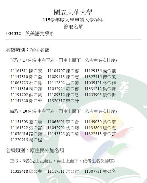 115學年度個人申請正式放榜圖片