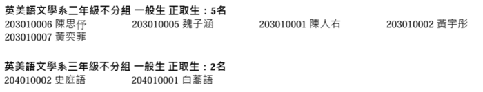 【公告】115學年度學士班暑假轉學招生考試榜單圖片